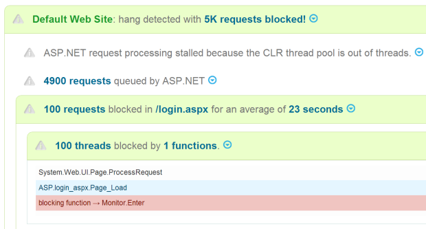 LeanSentry detects ASP.NET queueing when diagnosing an IIS/ASP.NET hang
