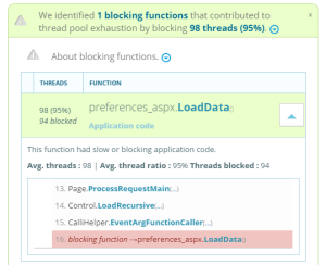 Hang Diagnostics Blocking Code Leansentry Blog
