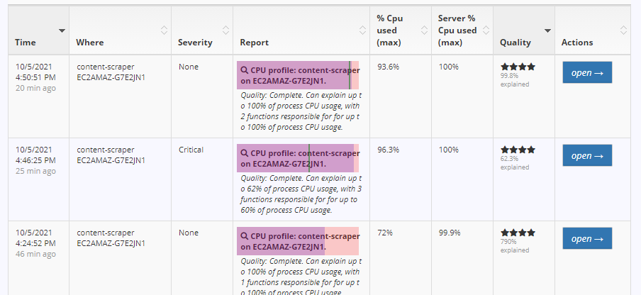 Select a CPU diagnostic report in the report table. CPU diagnostic report table