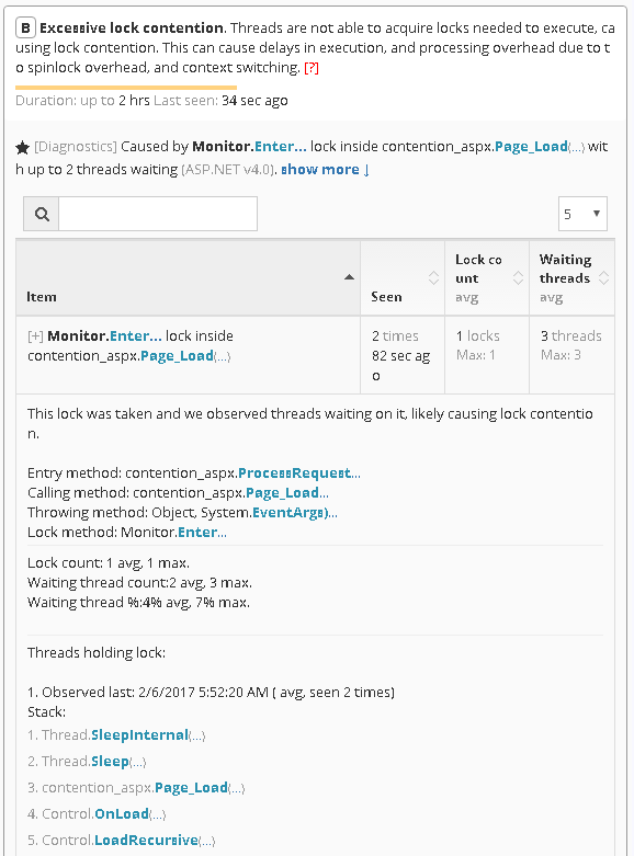 Lock contention diagnostic identifies application code causing excessive lock contention. Lock contention analysis
